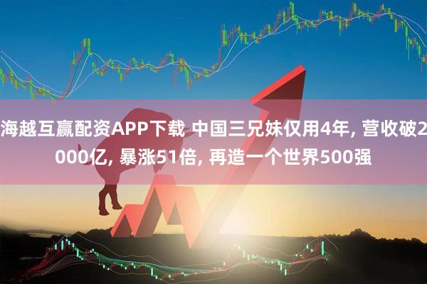 海越互赢配资APP下载 中国三兄妹仅用4年, 营收破2000亿, 暴涨51倍, 再造一个世界500强